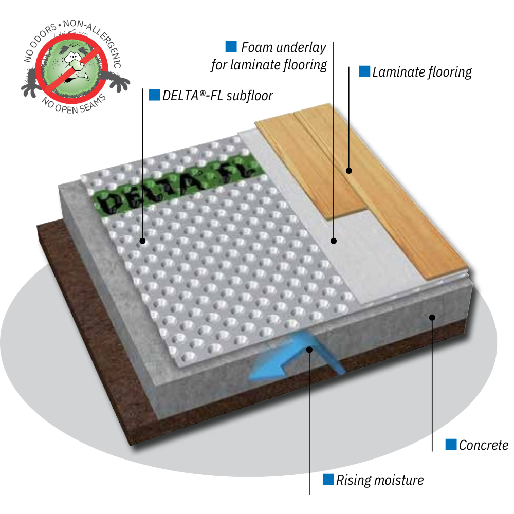 Cosmaroma's Product Image